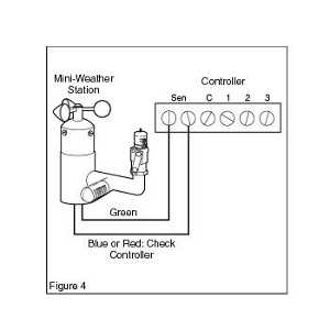 Датчик Hunter MWS